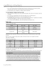 Preview for 6 page of Samsung DVD-HR770 User Manual