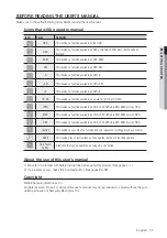 Preview for 11 page of Samsung DVD-HR770 User Manual