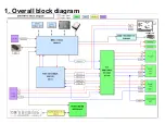 Preview for 10 page of Samsung DVD-HR773 Training Manual