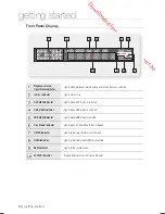 Предварительный просмотр 20 страницы Samsung DVD-HR773 User Manual