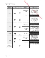 Предварительный просмотр 50 страницы Samsung DVD-HR773 User Manual