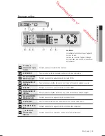 Предварительный просмотр 131 страницы Samsung DVD-HR773 User Manual