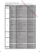 Предварительный просмотр 223 страницы Samsung DVD-HR773 User Manual