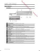 Предварительный просмотр 242 страницы Samsung DVD-HR773 User Manual