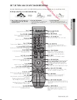 Предварительный просмотр 245 страницы Samsung DVD-HR773 User Manual