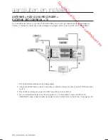 Предварительный просмотр 248 страницы Samsung DVD-HR773 User Manual