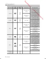 Предварительный просмотр 274 страницы Samsung DVD-HR773 User Manual