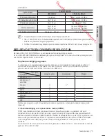 Предварительный просмотр 295 страницы Samsung DVD-HR773 User Manual