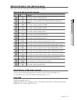 Preview for 13 page of Samsung DVD-HR773A User Manual