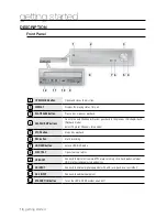 Preview for 18 page of Samsung DVD-HR773A User Manual