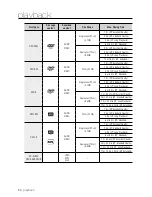 Preview for 50 page of Samsung DVD-HR773A User Manual