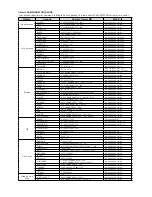 Preview for 110 page of Samsung DVD-HR773A User Manual