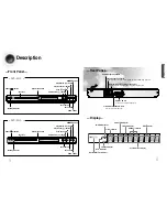 Preview for 4 page of Samsung DVD-K100 Instruction Manual