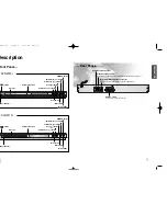 Preview for 4 page of Samsung DVD-K105 Instruction Manual