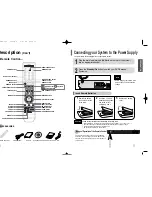 Preview for 5 page of Samsung DVD-K105 Instruction Manual