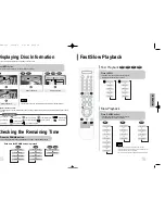 Preview for 9 page of Samsung DVD-K105 Instruction Manual