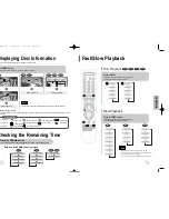 Предварительный просмотр 9 страницы Samsung DVD-K115 Instruction Manual