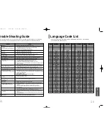 Предварительный просмотр 29 страницы Samsung DVD-K115 Instruction Manual