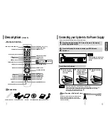 Preview for 5 page of Samsung DVD-K120 Instruction Manual