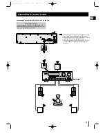 Предварительный просмотр 11 страницы Samsung DVD-K300B Instruction Manual