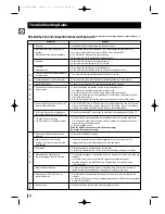 Предварительный просмотр 30 страницы Samsung DVD-K305W Instruction Manual