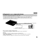 Предварительный просмотр 22 страницы Samsung DVD-L100 (Italian) Manual