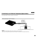 Preview for 82 page of Samsung DVD-L100W Manual