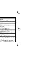 Preview for 62 page of Samsung DVD-L1200W Manual