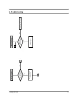 Preview for 8 page of Samsung DVD-L200 Service Manual