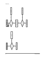 Preview for 9 page of Samsung DVD-L200 Service Manual