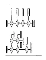 Preview for 11 page of Samsung DVD-L200 Service Manual