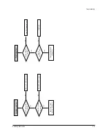 Preview for 12 page of Samsung DVD-L200 Service Manual