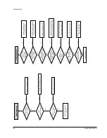 Preview for 13 page of Samsung DVD-L200 Service Manual