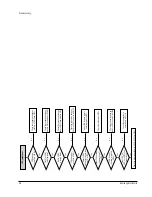 Preview for 15 page of Samsung DVD-L200 Service Manual