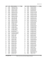 Preview for 24 page of Samsung DVD-L200W Service Manual