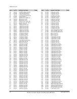 Preview for 25 page of Samsung DVD-L200W Service Manual