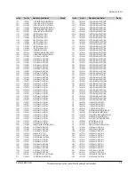 Preview for 26 page of Samsung DVD-L200W Service Manual