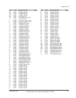 Preview for 30 page of Samsung DVD-L200W Service Manual