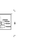 Preview for 44 page of Samsung DVD-L300W Manual