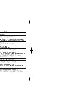 Preview for 62 page of Samsung DVD-L300W Manual