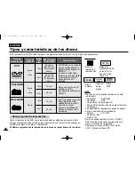 Preview for 10 page of Samsung DVD-L70 Manual Del Usuario