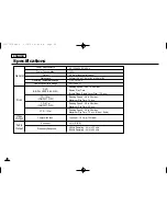 Preview for 56 page of Samsung DVD-L70 Owner'S Manual