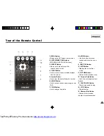 Preview for 15 page of Samsung DVD-L70 User Manual