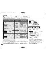 Preview for 66 page of Samsung DVD-L70 User Manual