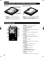 Preview for 42 page of Samsung DVD-L70A Owner'S Manual