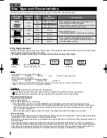 Preview for 74 page of Samsung DVD-L70A Owner'S Manual