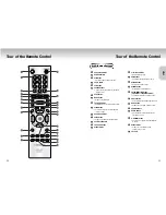 Preview for 6 page of Samsung DVD-M101 Manual