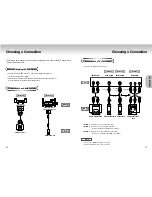 Preview for 7 page of Samsung DVD-M101 Manual