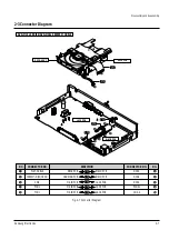 Preview for 14 page of Samsung DVD-M101 Service Manual