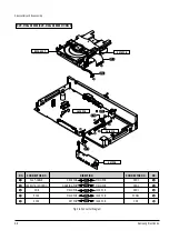 Preview for 15 page of Samsung DVD-M101 Service Manual